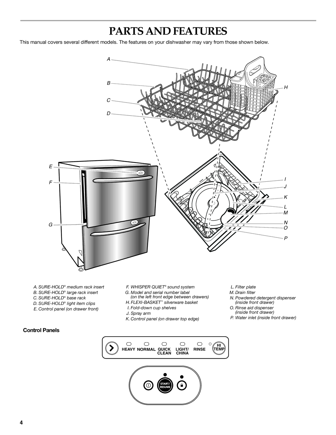 KitchenAid 528824, 8573754A manual Parts and Features, Control Panels 