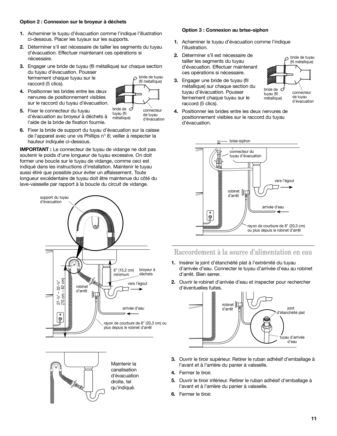 KitchenAid 8573755 A, 528879 Raccordement à la source dalimentation en eau, Option 2 Connexion sur le broyeur à déchets 