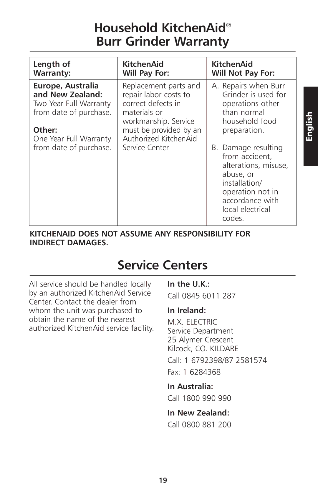 KitchenAid 5KCG100 manual Household KitchenAid Burr Grinder Warranty, Service Centers 