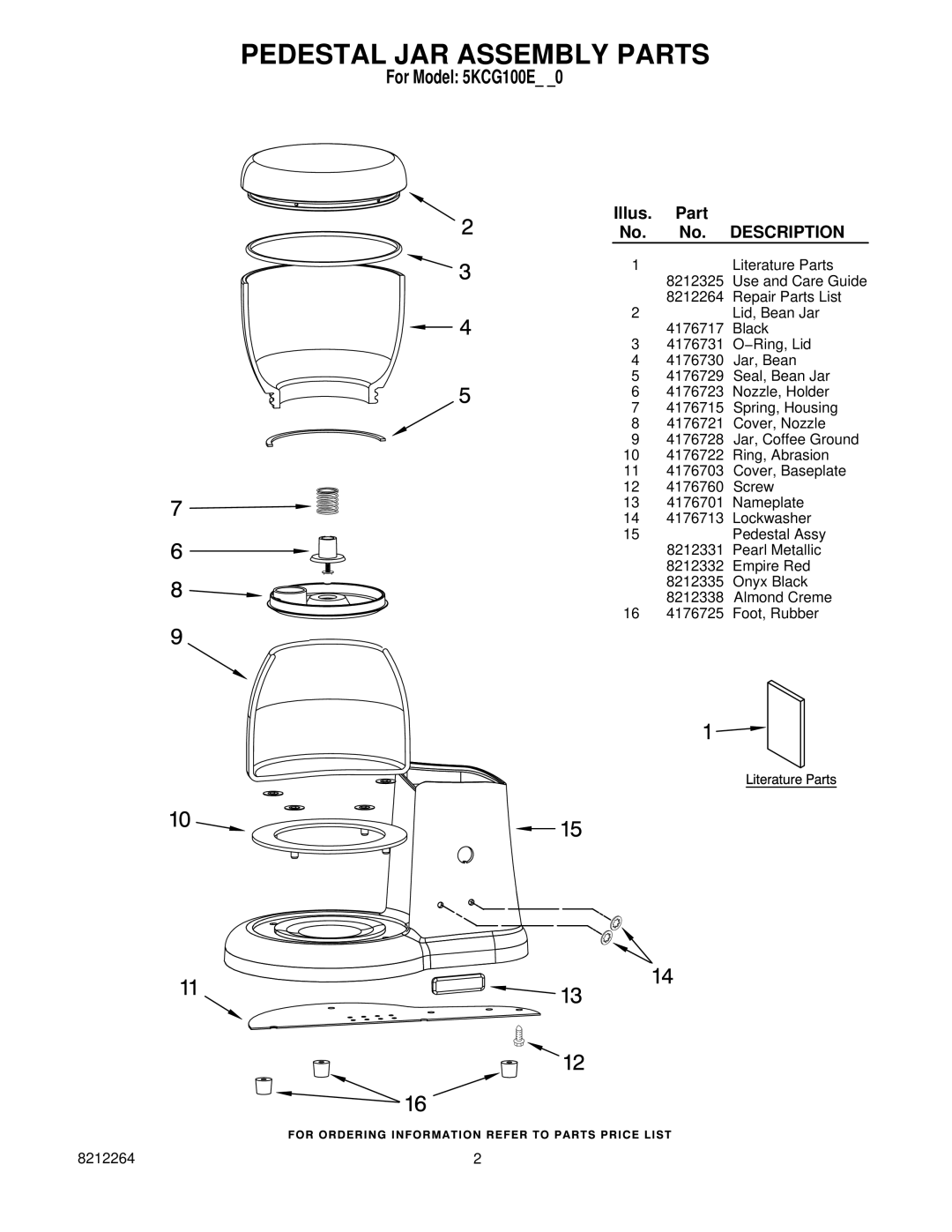 KitchenAid 5KCG100EER0, 5KCG100EPM0, 5KCG100EAC0, 5KCG100EOB0 manual Pedestal JAR Assembly Parts, For Model 5KCG100E 