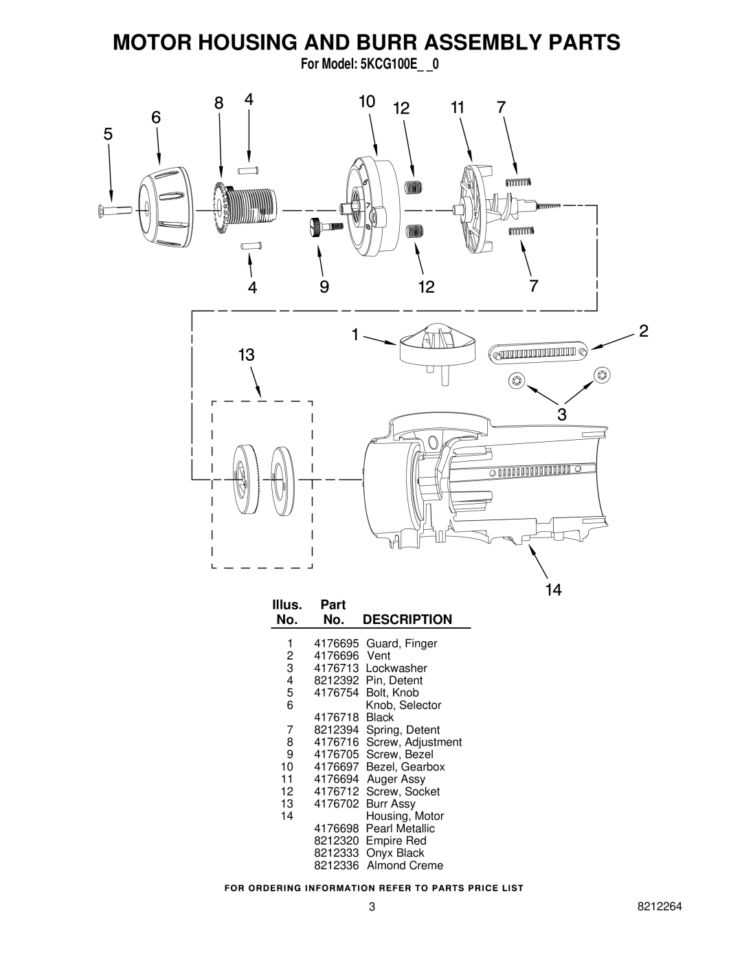 KitchenAid 5KCG100EOB0, 5KCG100EPM0, 5KCG100EAC0 Motor Housing and Burr Assembly Parts, Illus. Part No. No. Description 