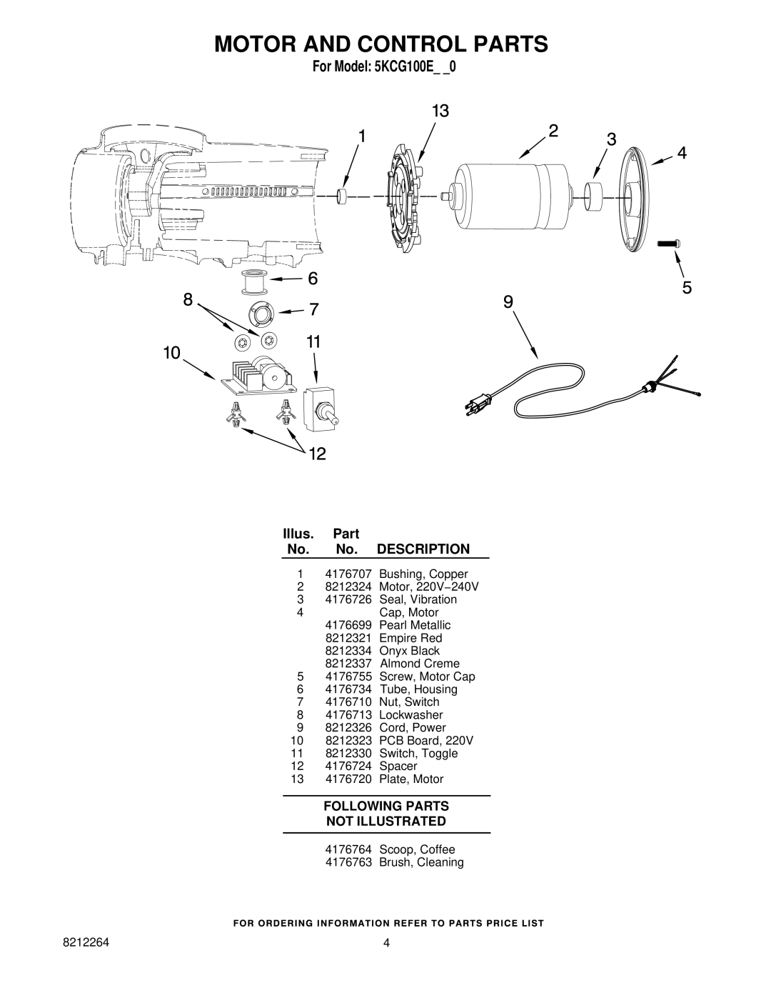 KitchenAid 5KCG100EPM0, 5KCG100EAC0, 5KCG100EER0, 5KCG100EOB0 manual Motor and Control Parts 