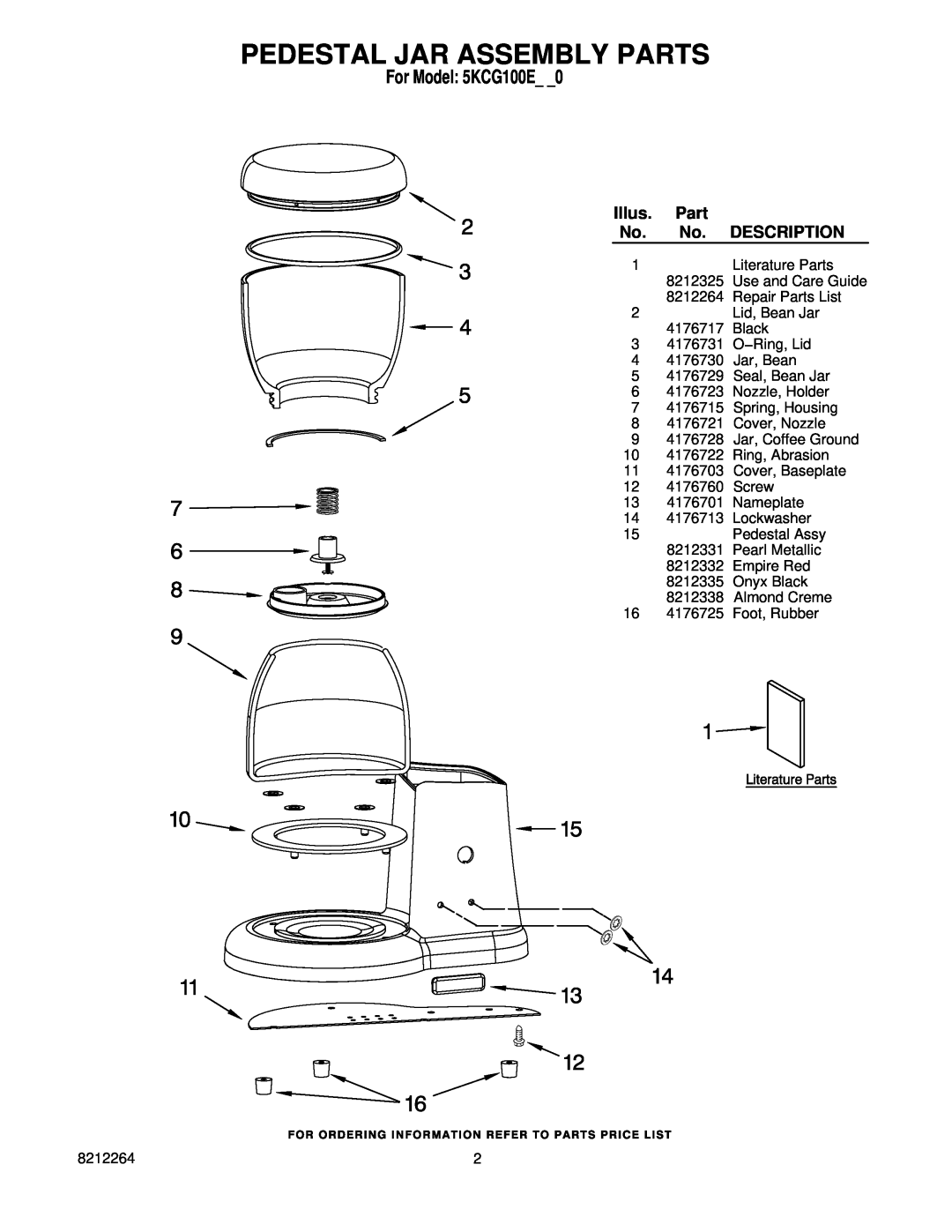 KitchenAid 5KCG100EER0, 5KCG100EPM0, 5KCG100EAC0 manual Pedestal Jar Assembly Parts, For Model 5KCG100E, Illus, Description 