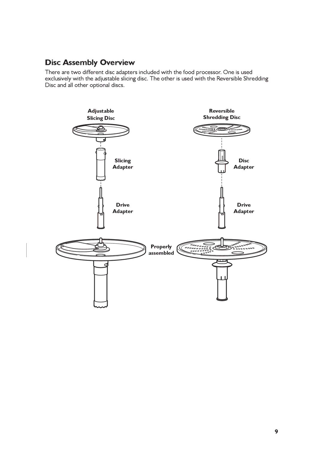 KitchenAid 5KFP1335 manual Accessories, Disc Assembly Overview 