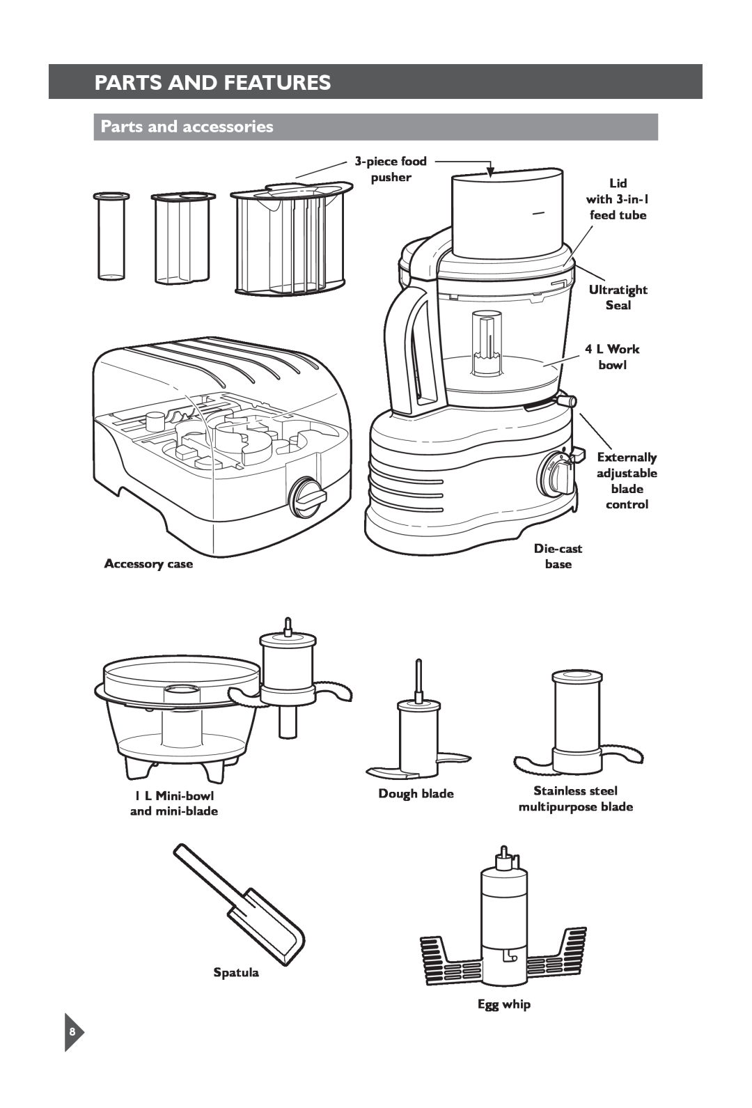 KitchenAid 5KFP1644 Parts and Features, Parts and accessories, bowl, Accessory case, Dough blade, Spatula Egg whip, base 