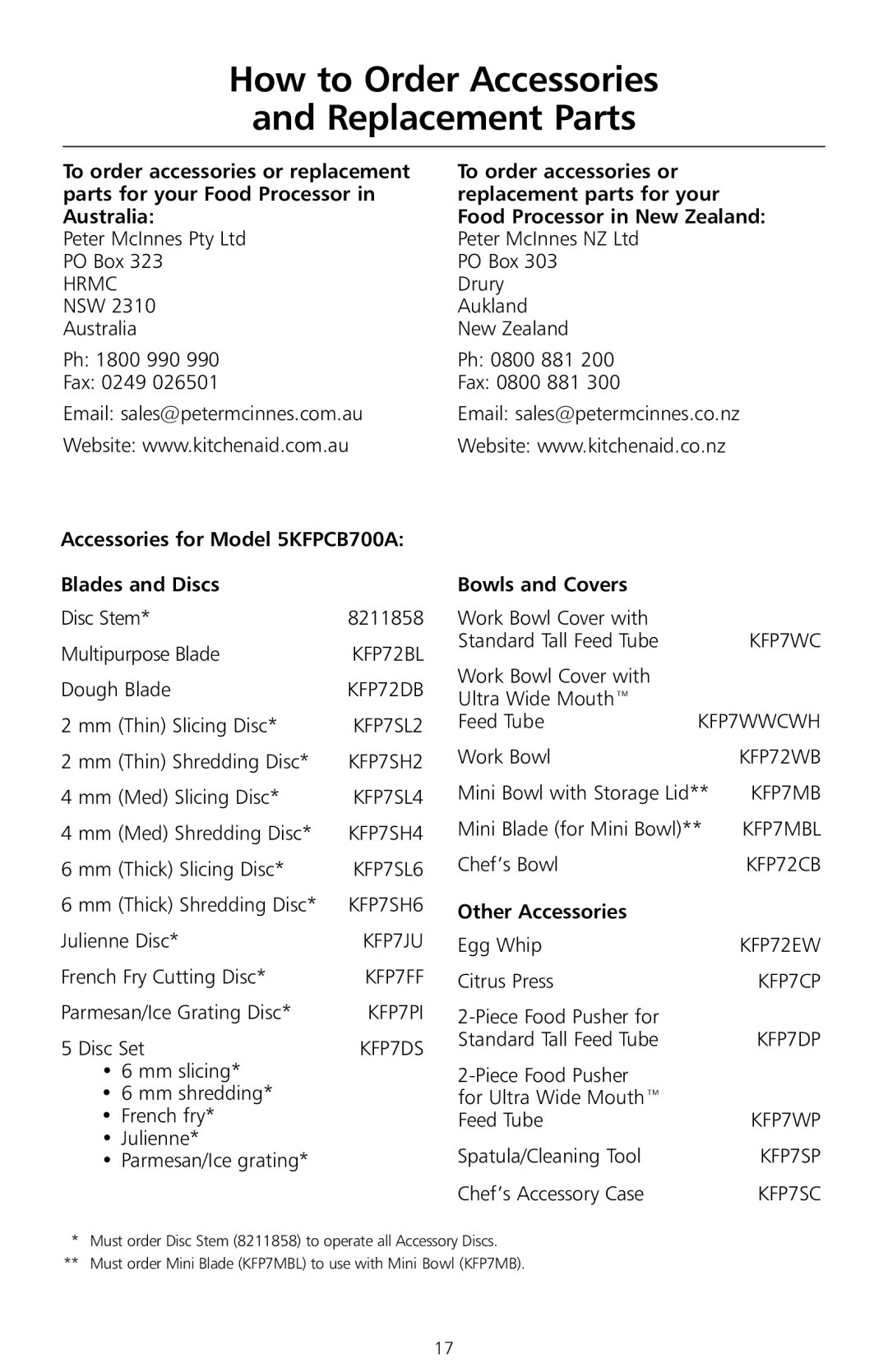 KitchenAid manual How to Order Accessories Replacement Parts, Accessories for Model 5KFPCB700A, Other Accessories 