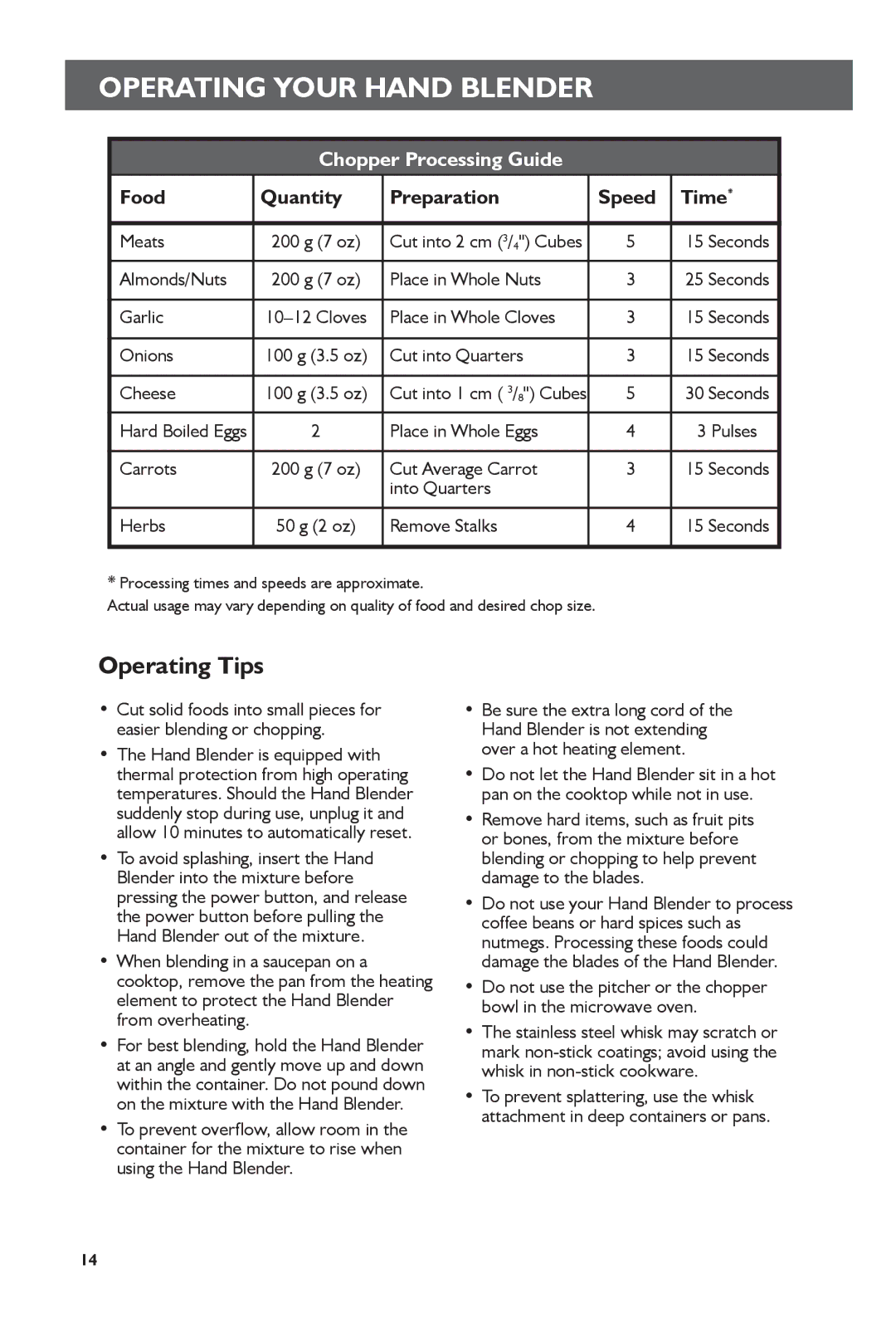 KitchenAid 5KHB2571 manual Operating Tips 