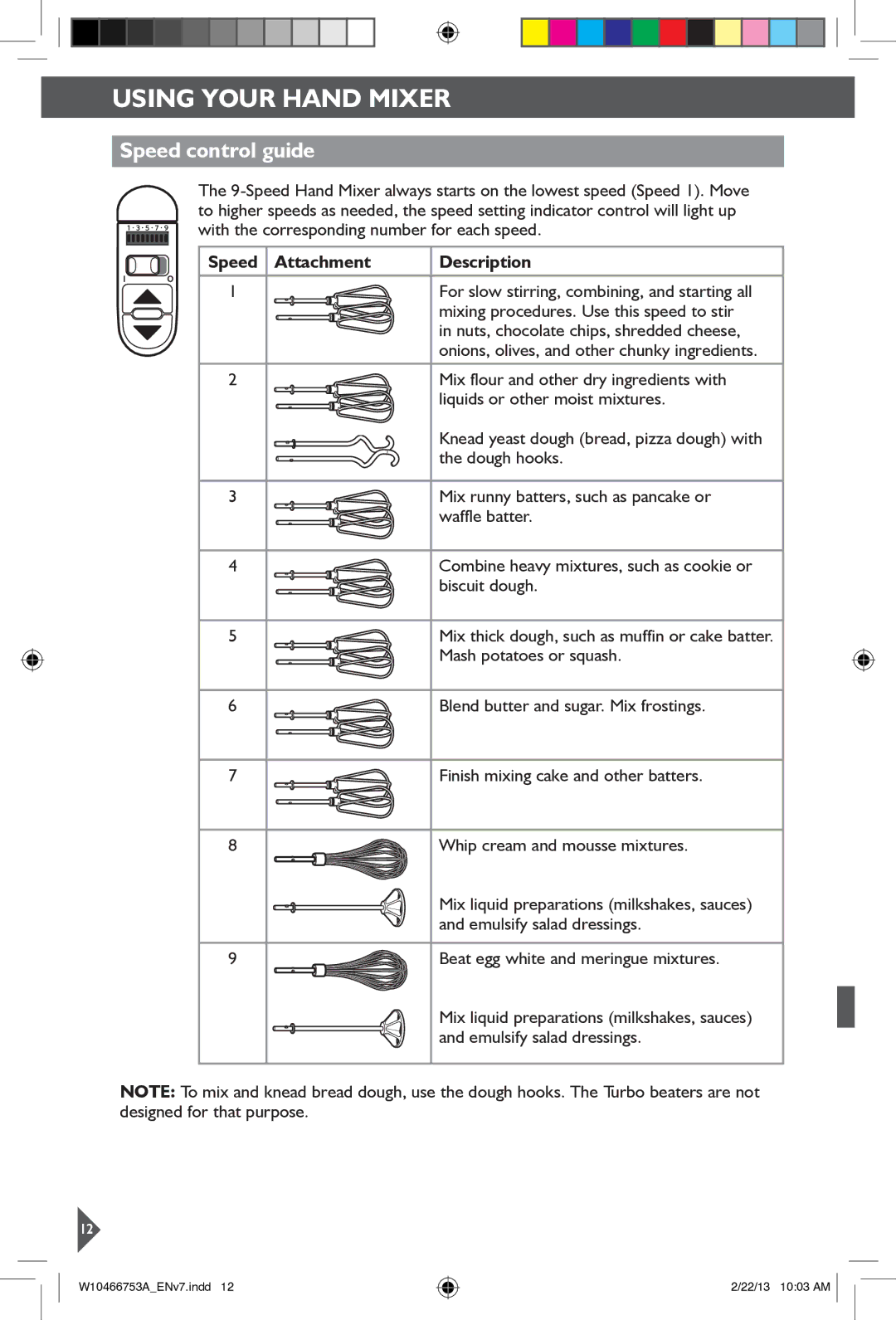 KitchenAid 5KHM9212 manual Speed control guide, Speed Attachment Description 