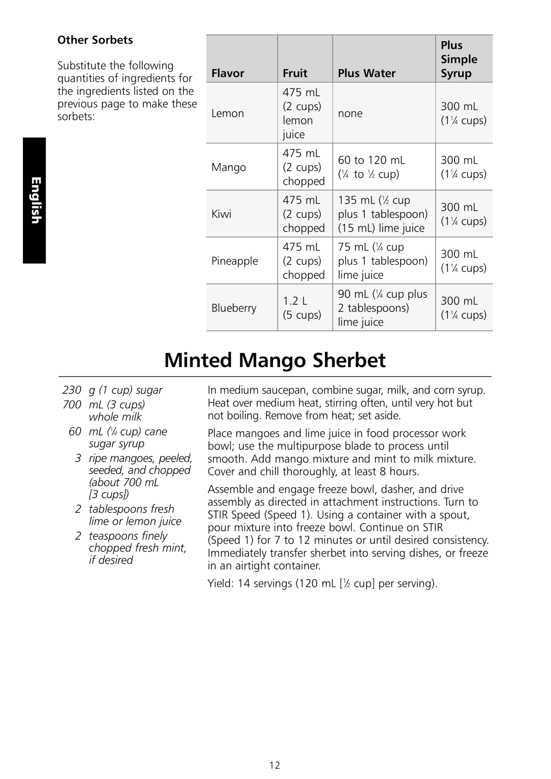 KitchenAid 5KICA0WH manual Minted Mango Sherbet, Other Sorbets, Simple, Flavor Fruit Plus Water Syrup 