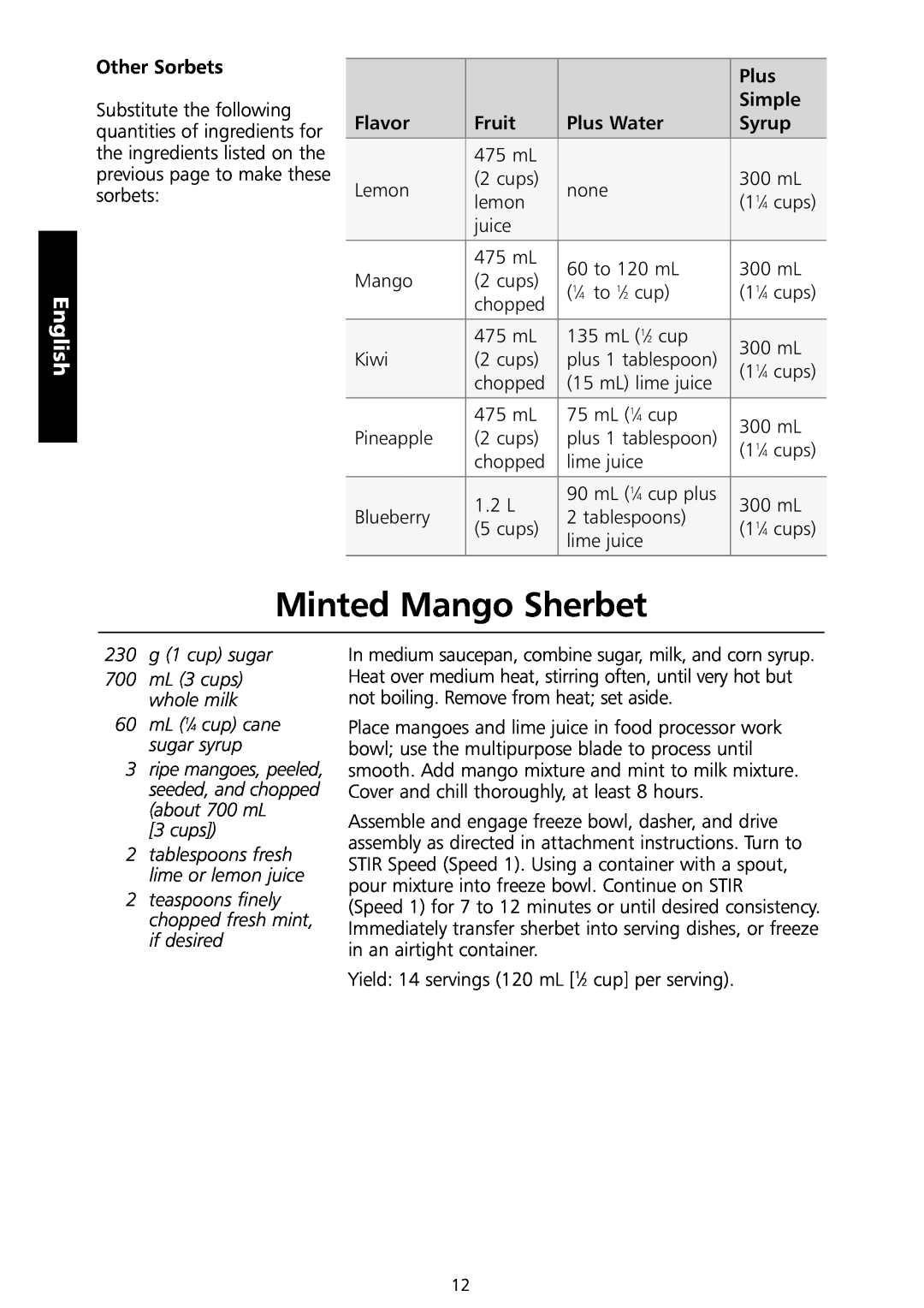 KitchenAid 5KICA0WH manual Minted Mango Sherbet, English, 230 g 1 cup sugar 700 mL 3 cups whole milk 