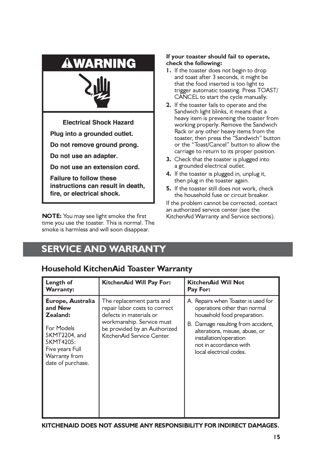 KitchenAid 5KMT2204, 5KMT4205 manual Troubleshooting, Service and Warranty, Household KitchenAid Toaster Warranty 