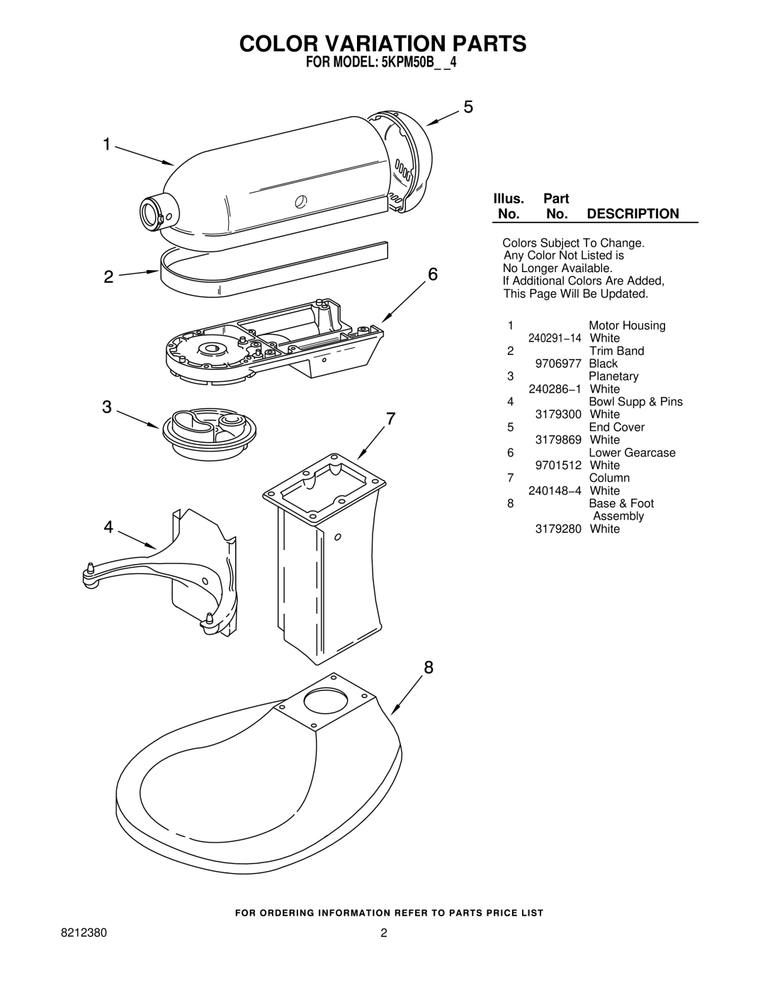 KitchenAid 5KPM50BWH4 manual Color Variation Parts, For Model 5KPM50B 