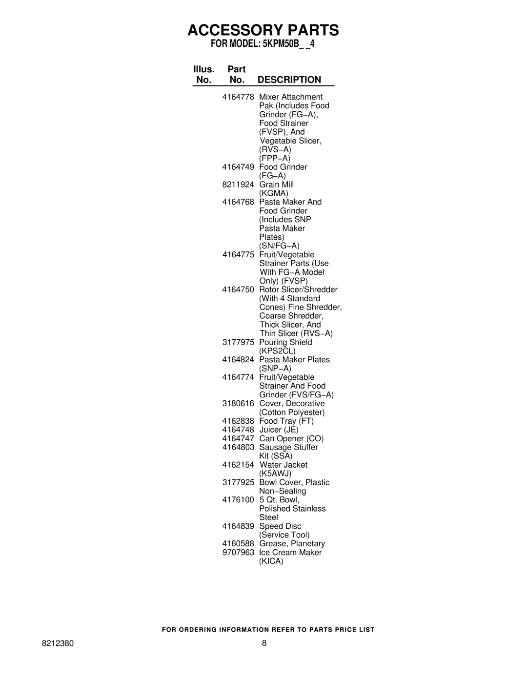 KitchenAid 5KPM50BWH4 manual Accessory Parts, Fpp−A 