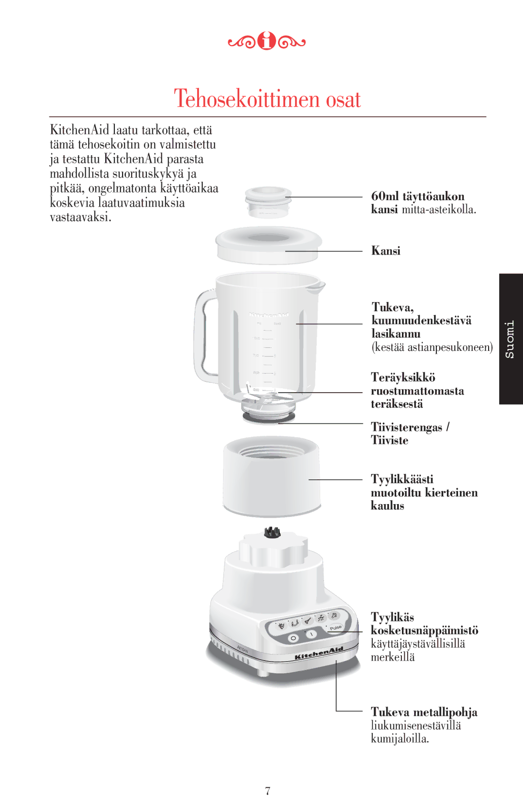 KitchenAid 5KSB52XXXX manual Tehosekoittimen osat, Kansi, Tukeva, Tiivisterengas, Tyylikäs Kosketusnäppäimistö 