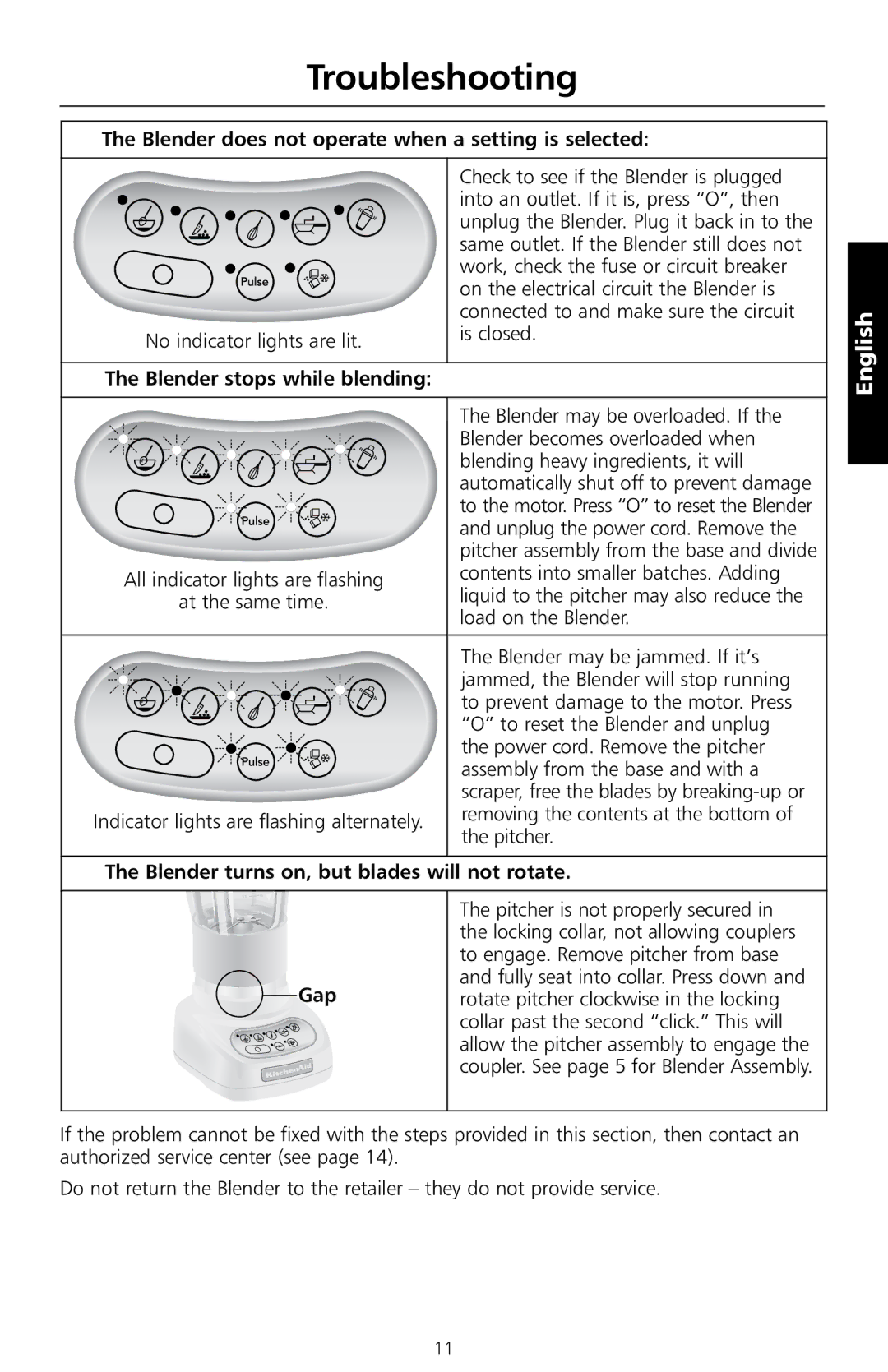 KitchenAid 5KSB555 Troubleshooting, Blender does not operate when a setting is selected, Blender stops while blending, Gap 