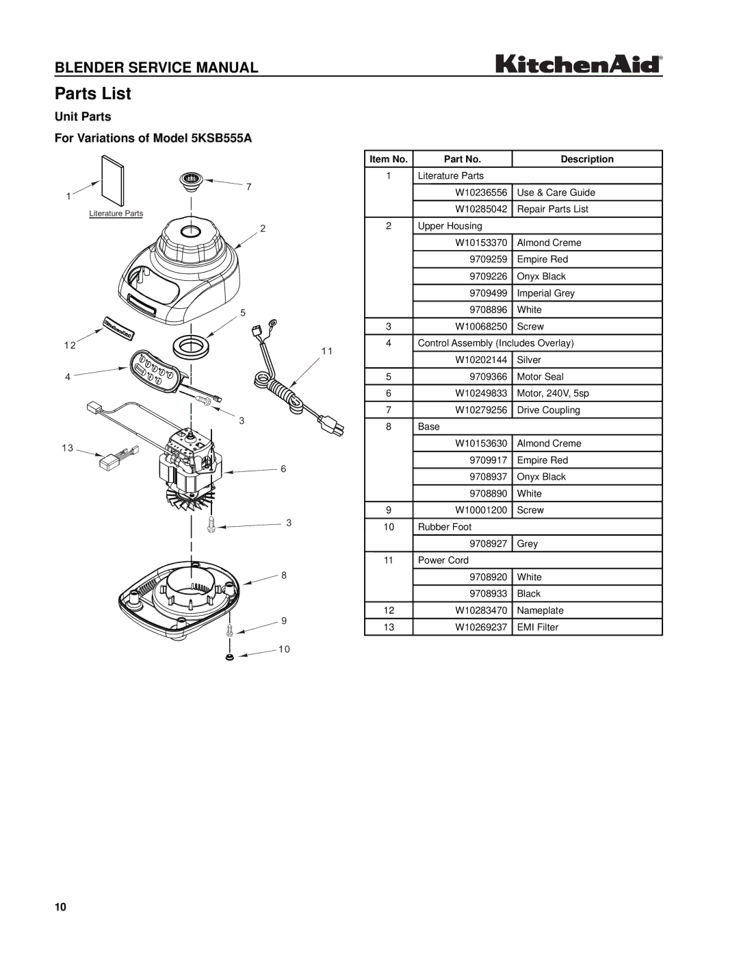 KitchenAid 5KSB555AER, 5KSB555AOB, 5KSB555AWH, 5KSB555AGR, 5KSB555AAC Parts List, Unit Parts For Variations of Model 5KSB555A 