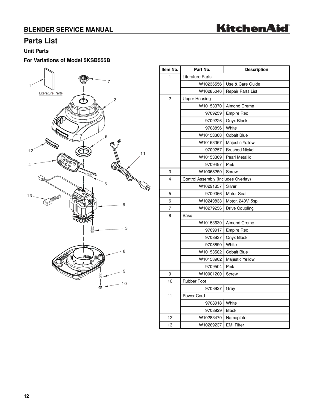 KitchenAid 5KSB555AWH, 5KSB555AER, 5KSB555AOB, 5KSB555AGR, 5KSB555AAC Unit Parts For Variations of Model 5KSB555B 