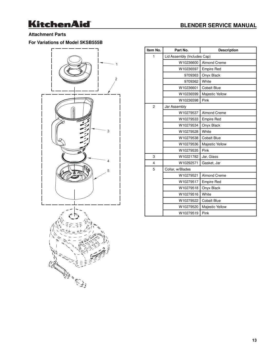 KitchenAid 5KSB555AGR, 5KSB555AER, 5KSB555AOB, 5KSB555AWH, 5KSB555AAC Attachment Parts For Variations of Model 5KSB555B 