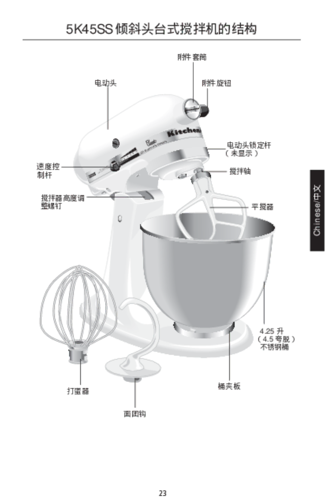 KitchenAid 5K45SSC, 5KSM150PSC, 5K5SSC manual 5K45SS 倾斜头台式搅拌机的结构 