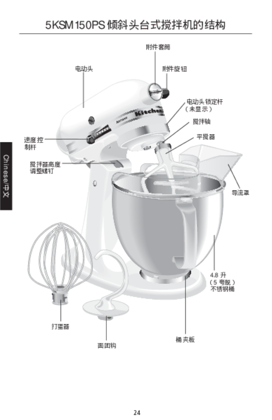 KitchenAid 5KSM150PSC, 5K5SSC, 5K45SSC manual 5KSM150PS 倾斜头台式搅拌机的结构 