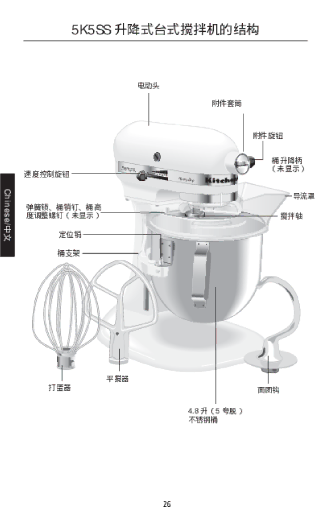 KitchenAid 5K45SSC, 5KSM150PSC, 5K5SSC manual 5K5SS 升降式台式搅拌机的结构 