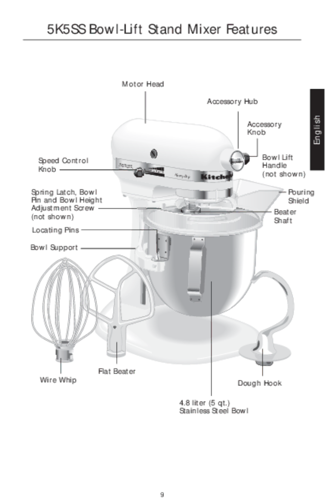 KitchenAid 5KSM150PSC, 5K5SSC, 5K45SSC manual 5K5SS Bowl-Lift Stand Mixer Features, Motor Head Accessory Hub 