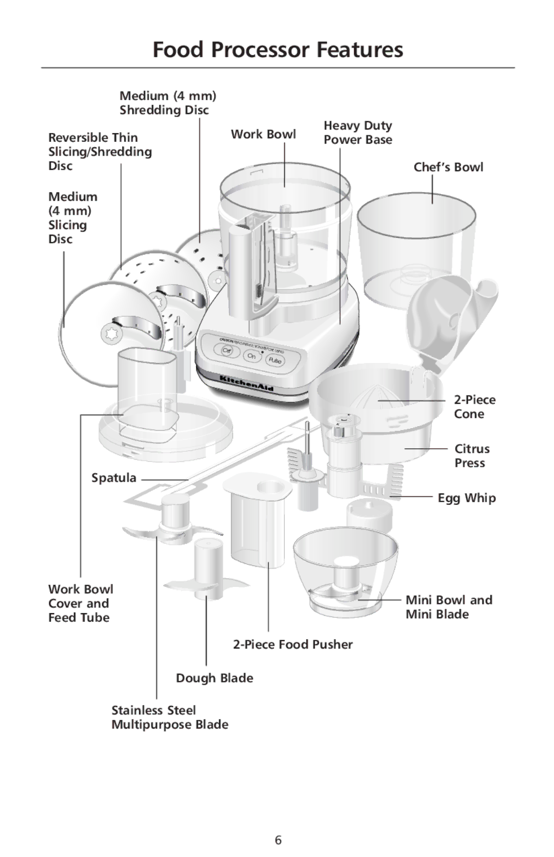 KitchenAid 670, 690 manual Food Processor Features 