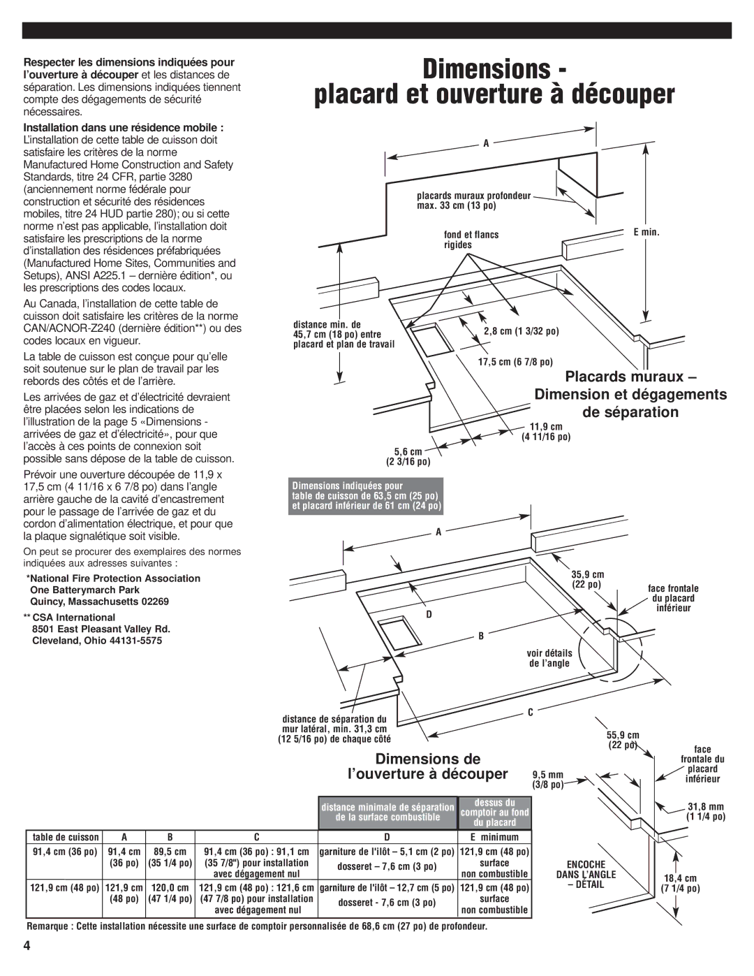 KitchenAid 8284670 installation instructions Placards muraux, Dimensions de, ’ouverture à découper 