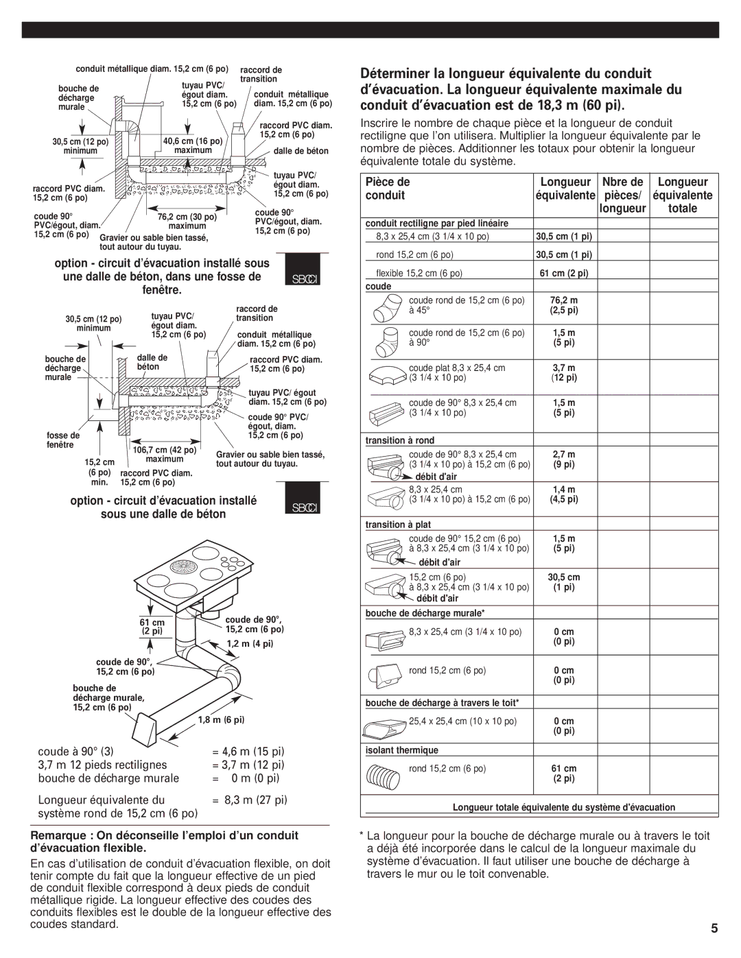 KitchenAid 8285364 installation instructions Pièce de, Conduit, Équivalente 