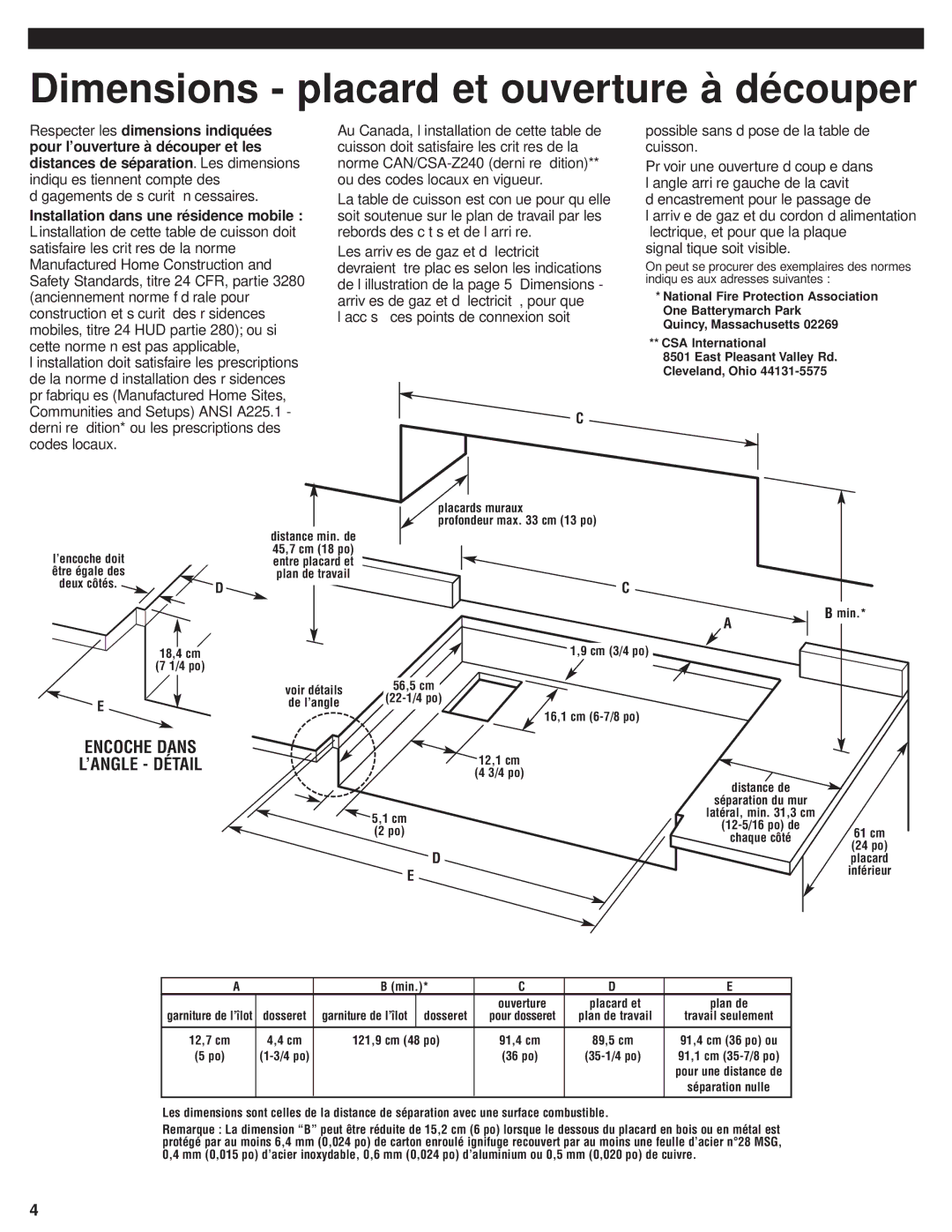 KitchenAid 8285418 installation instructions Dimensions placard et ouverture à découper 