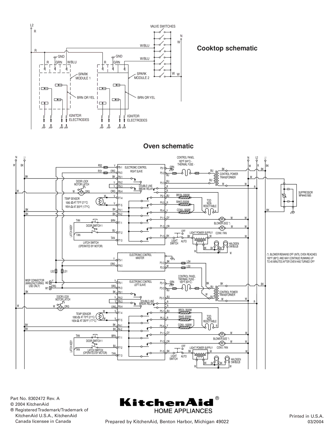 KitchenAid 8302472A installation instructions Cooktop schematic Oven schematic, Resettable 