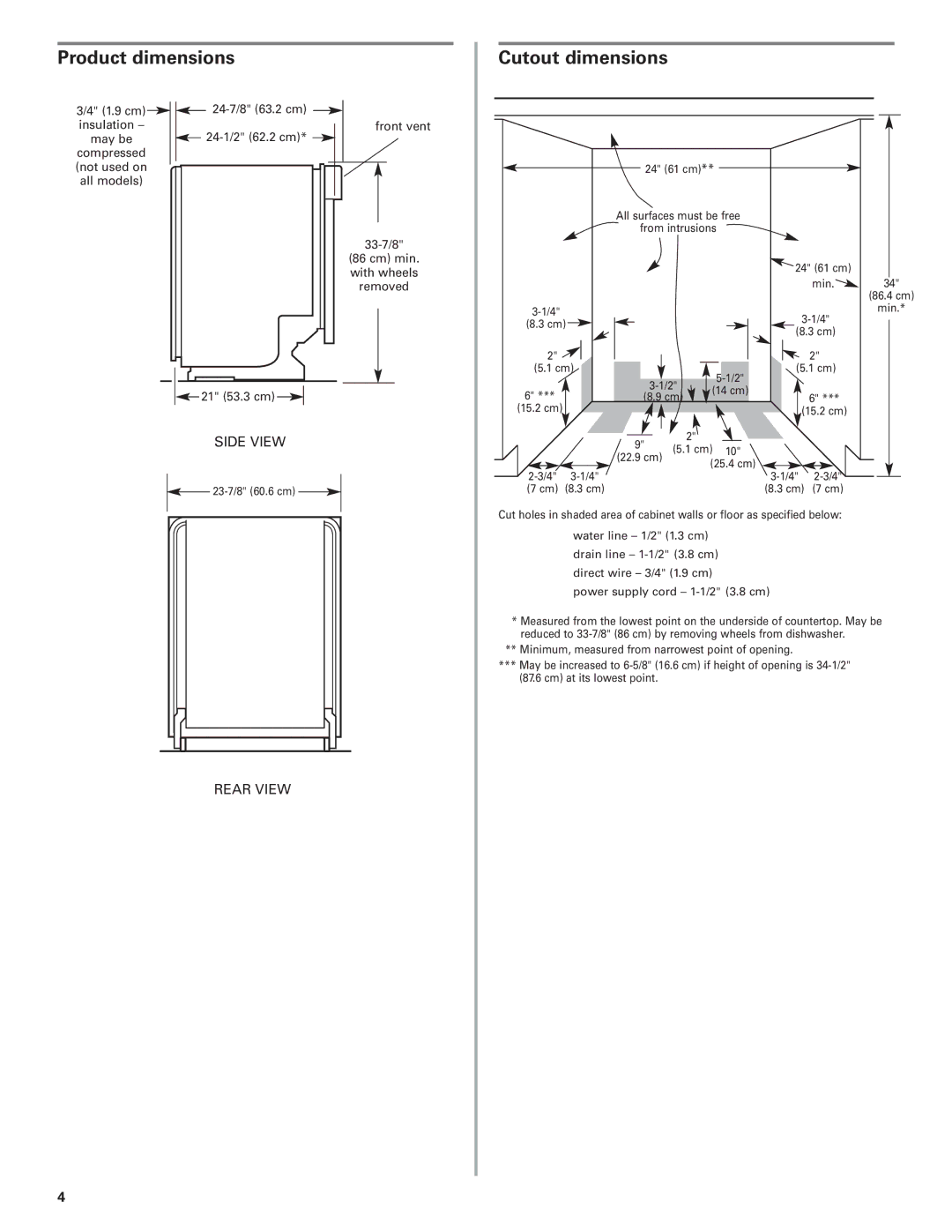 KitchenAid 8573157 installation instructions Product dimensions, Cutout dimensions 