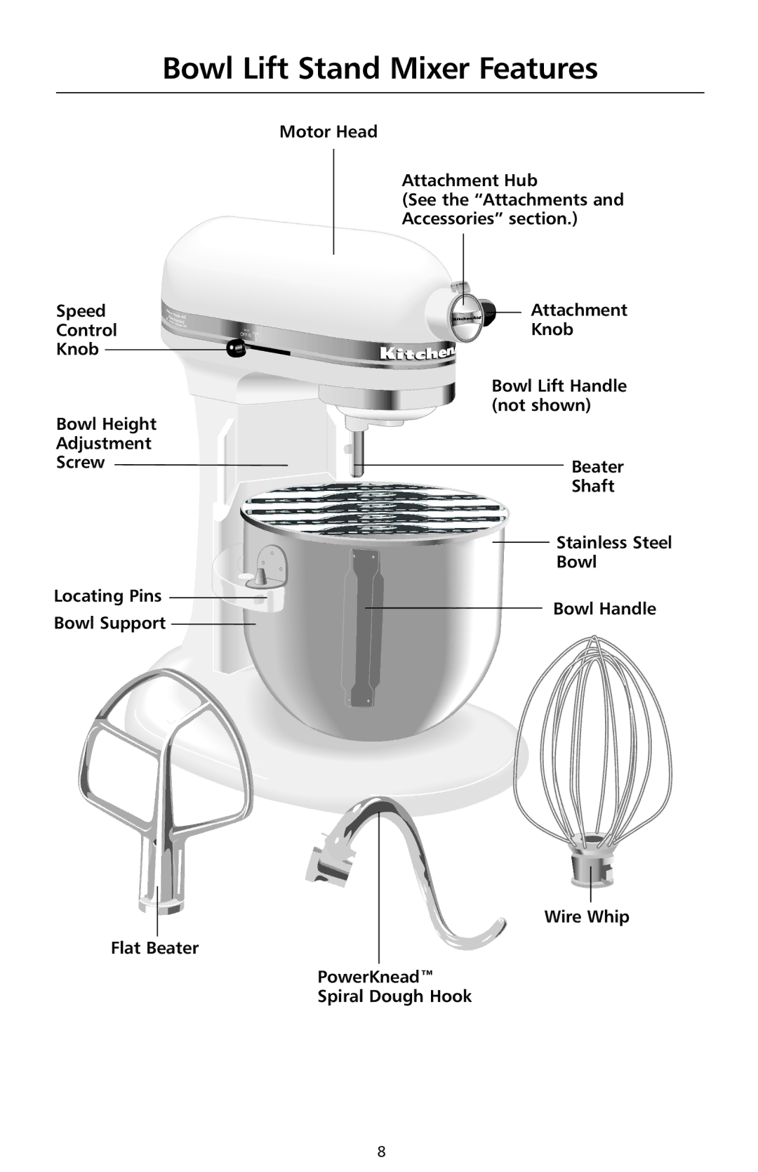 KitchenAid 9708307C manual Bowl Lift Stand Mixer Features 