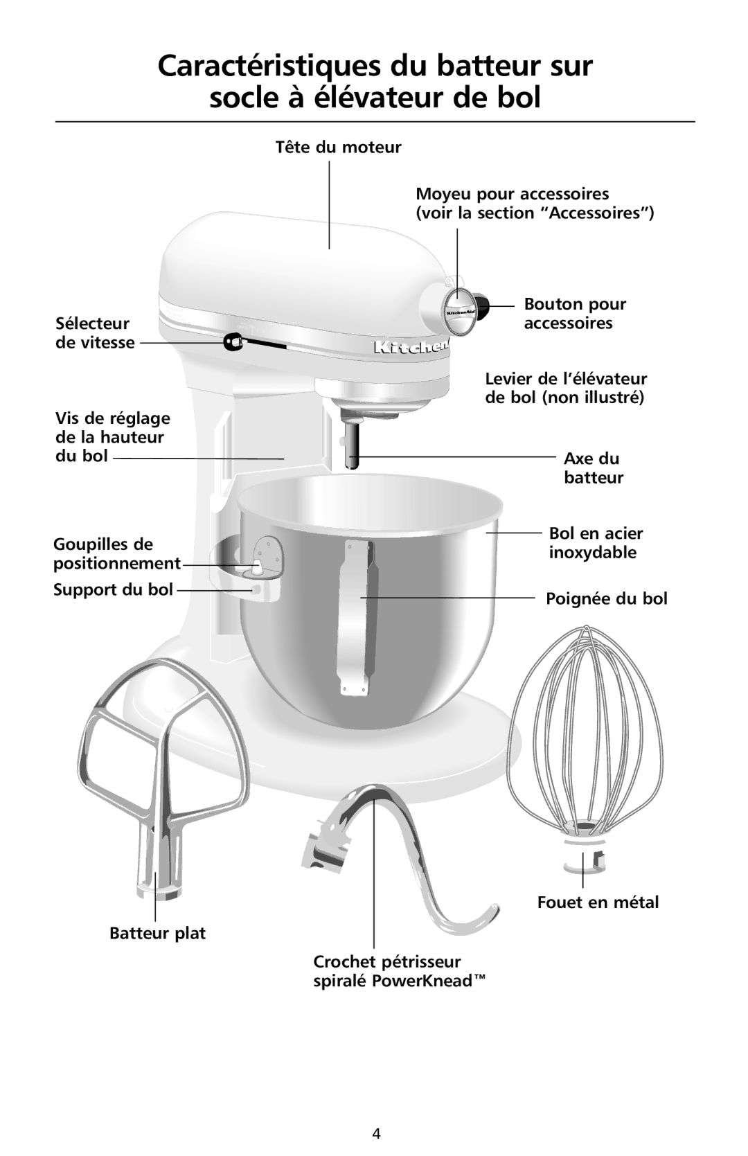 KitchenAid 9708308B manual Caractéristiques du batteur sur Socle à élévateur de bol, Batteur plat 