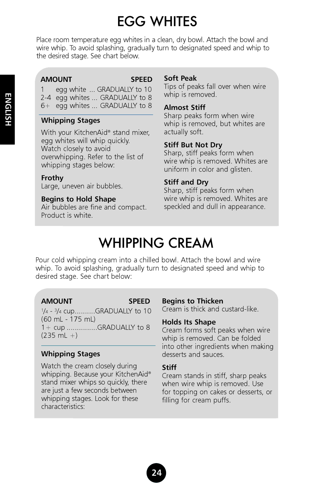 KitchenAid 9709962C manual EGG Whites, Whipping Cream, Amountspeed, Amount Speed 