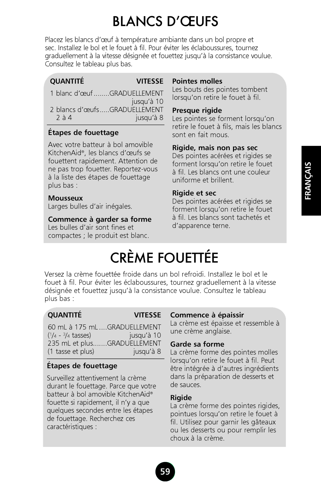 KitchenAid 9709962C manual Crème Fouettée, Quantitévitesse 