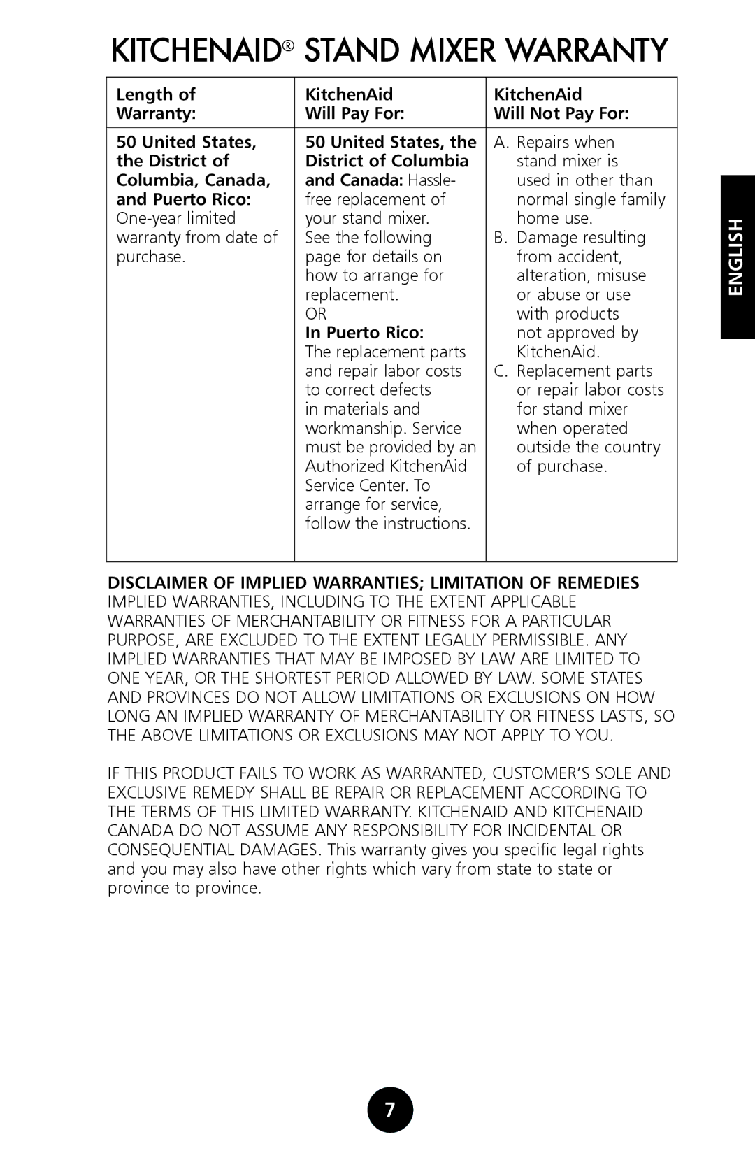 KitchenAid 9709962C manual Kitchenaid Stand Mixer Warranty, District District of Columbia, Columbia, Canada Canada Hassle 