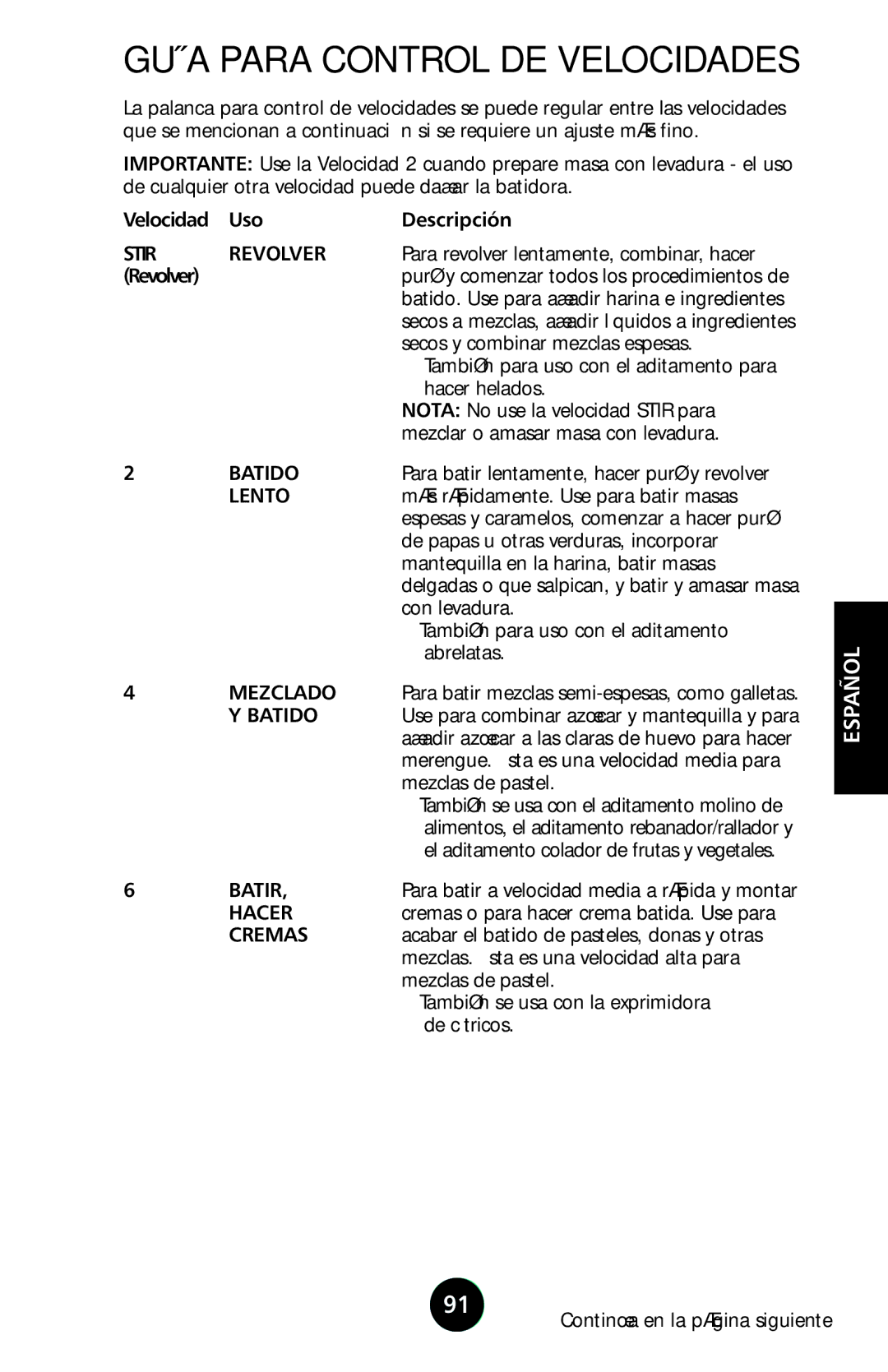 KitchenAid 9709962C manual Guía Para Control DE Velocidades 