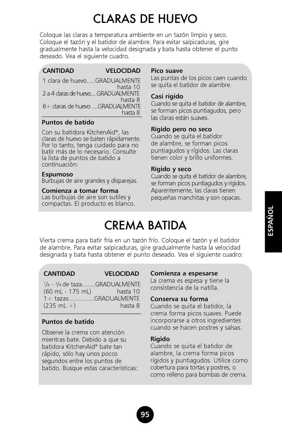 KitchenAid 9709962C manual Claras DE Huevo, Crema Batida, Cantidadvelocidad, Cantidad Velocidad 