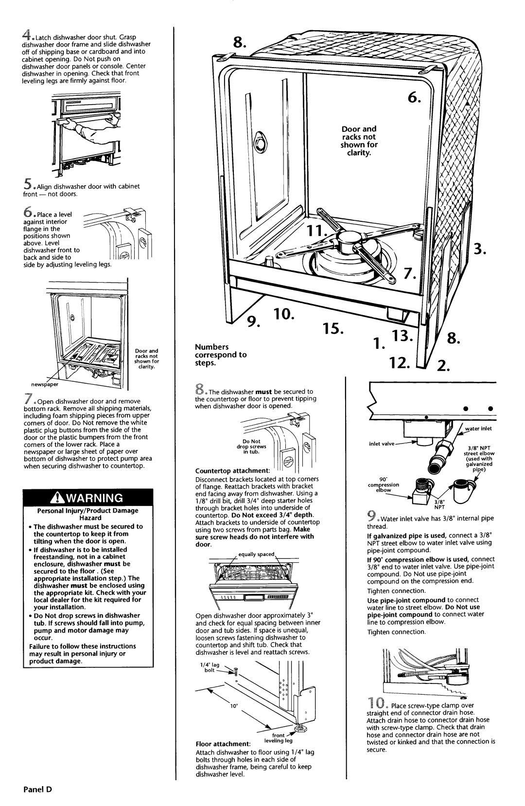 KitchenAid 97415 14 Door and racks not shown for clarity Numbers correspond to steps, Panel D, equally spaced 