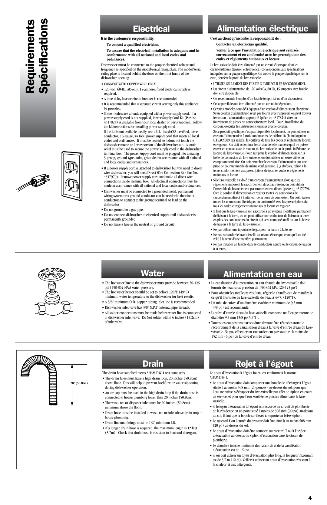 KitchenAid 9743822 dimensions Electrical, Alimentation électrique, Water, Alimentation en eau, Drain, Rejet à l’égout 