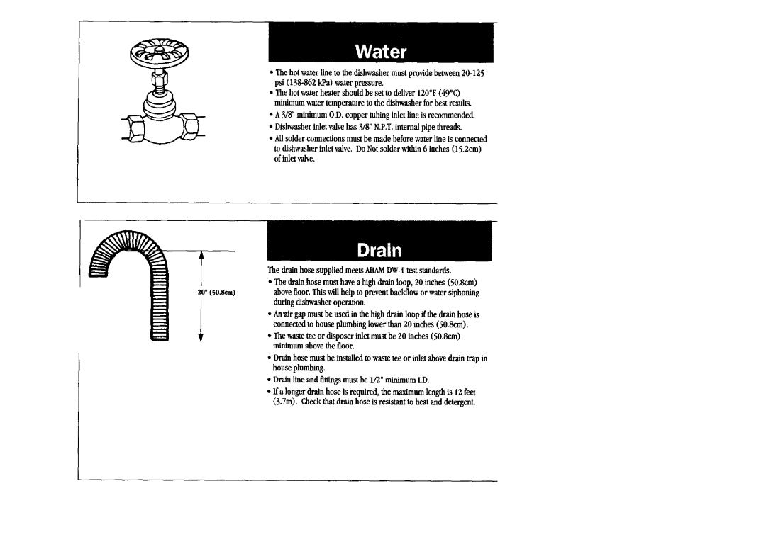 KitchenAid 9743822 installation instructions 20-so.san, Minimumabovethe floor 