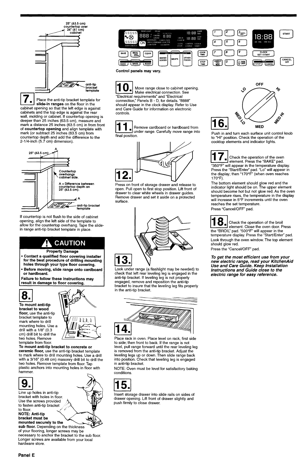 KitchenAid 9751596 installation instructions r2.1, Panel E, 13.1, II5.1 