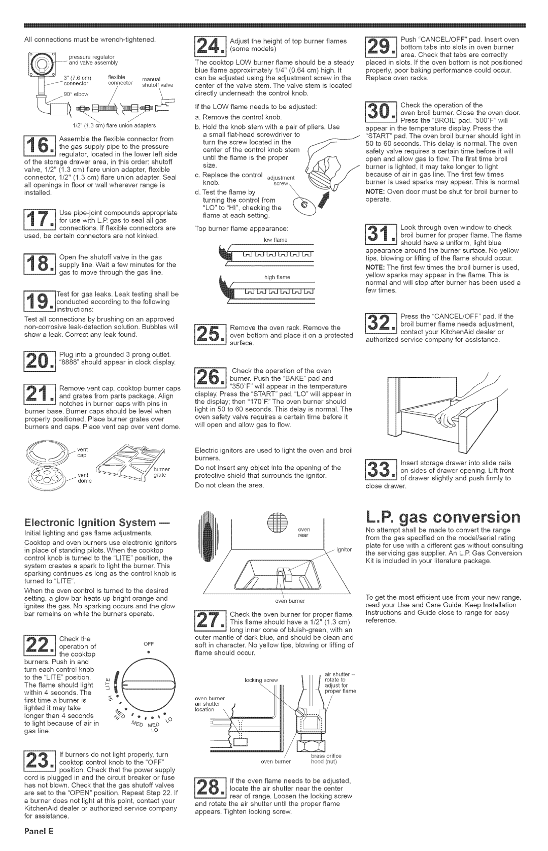 KitchenAid 9755235 installation instructions As conversion 