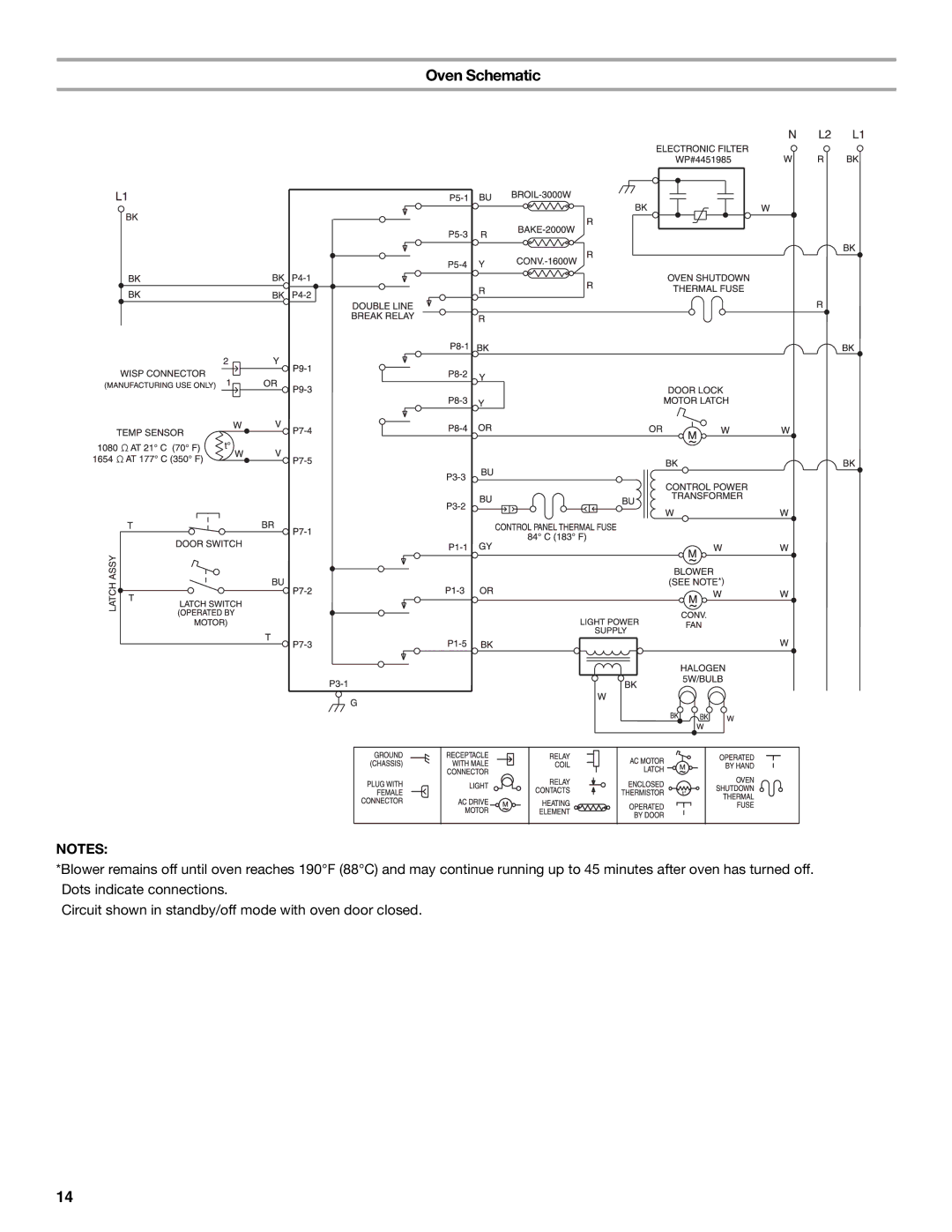 KitchenAid 9759121A installation instructions Oven Schematic 