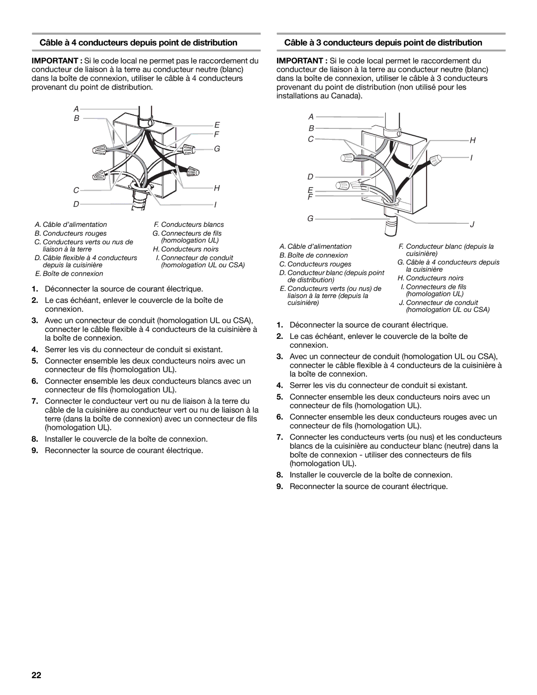 KitchenAid 9759121A Déconnecter la source de courant électrique, Le cas échéant, enlever le couvercle de la boîte de 