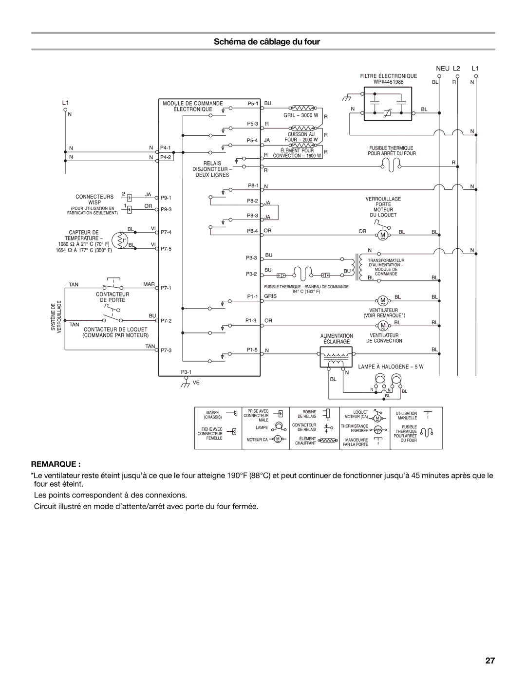 KitchenAid 9759121A installation instructions Schéma de câblage du four, Remarque 