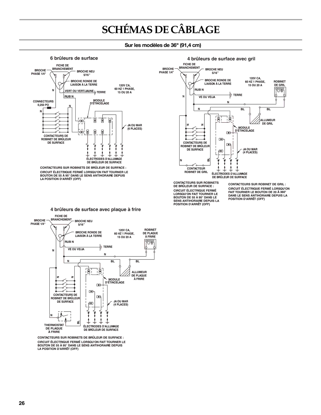 KitchenAid 9759405C installation instructions Schémas DE Câblage, Sur les modèles de 36 91,4 cm 