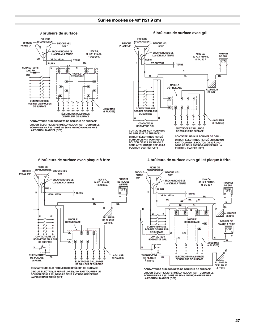 KitchenAid 9759405C installation instructions Sur les modèles de 48 121,9 cm 