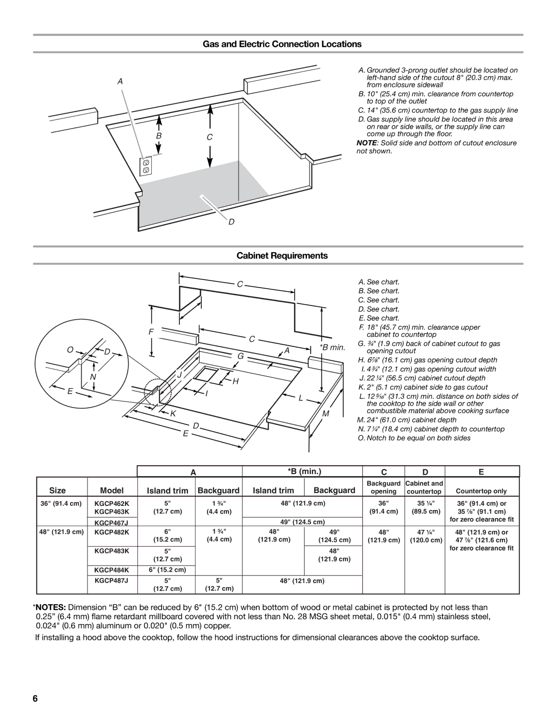 KitchenAid 9759405C Gas and Electric Connection Locations, Cabinet Requirements, Min Size Model Island trim Backguard 